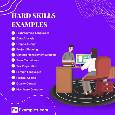 what are 5 examples of hard skills