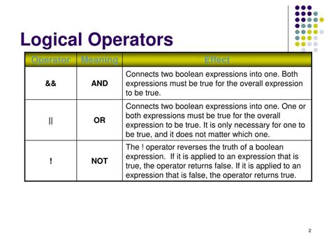 what are all the logical operators