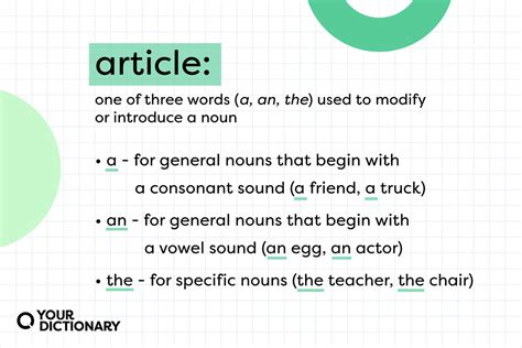 what are articles explain with examples