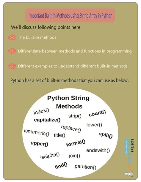 what are built in string functions in python