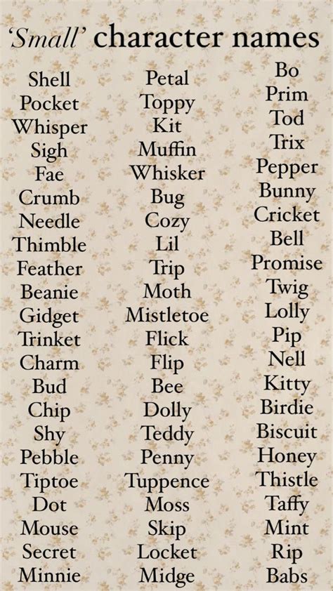 what are characters in a name