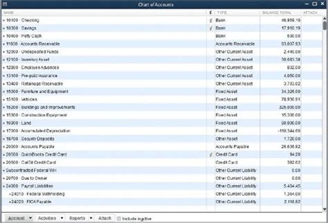 what are chart of accounts in quickbooks