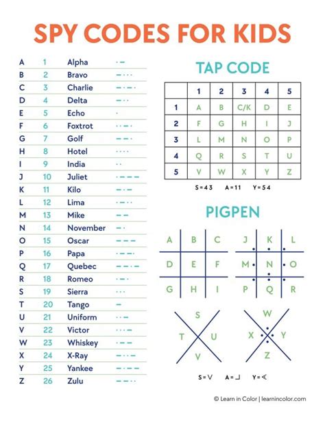 what are code words