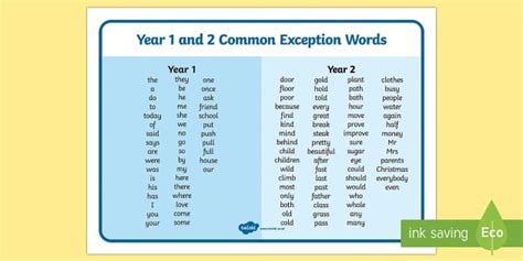 what are common exception words ks1