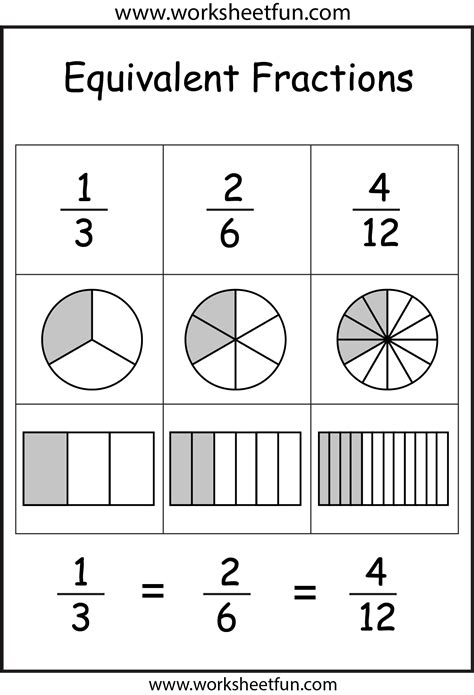 what are equivalent fractions to 1 3
