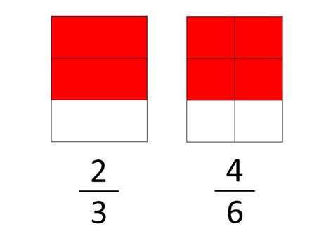 what are equivalent fractions to 2 3