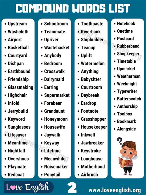 what are examples of compound words with a sentence