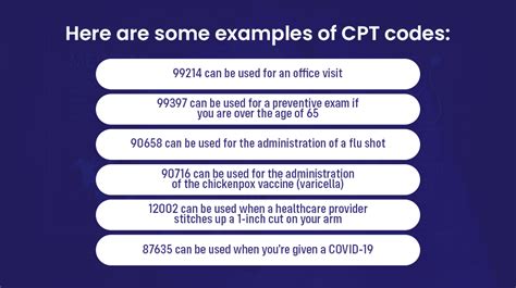 what are examples of cpt codes