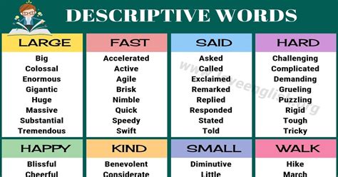 what are examples of descriptive language