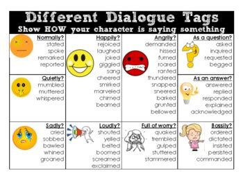 what are examples of dialogue tags
