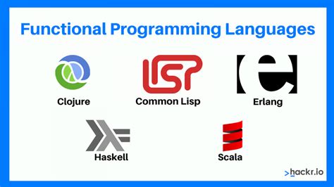 what are examples of functional programming languages