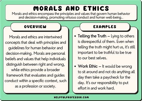 what are examples of morals and ethics