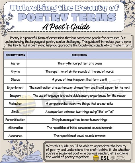 what are examples of poetic techniques