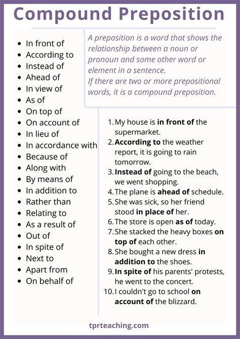 what are examples of preposition noun compound words