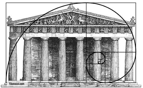 what are examples of the fibonacci sequence parthenon