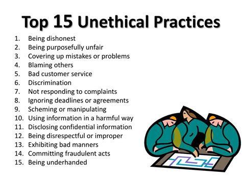 what are examples of unethical practices