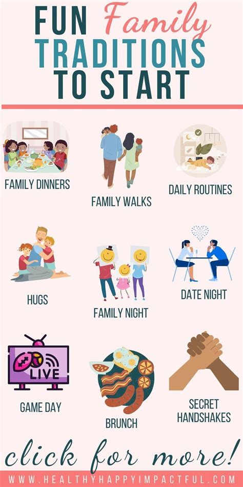 what are family customs examples