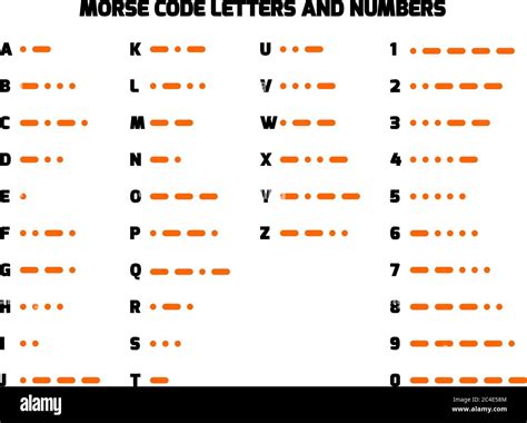 what are four dots in morse code