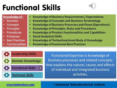 what are functional skills examples