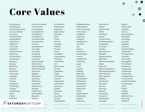what are good core values examples