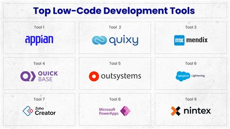what are low code tools