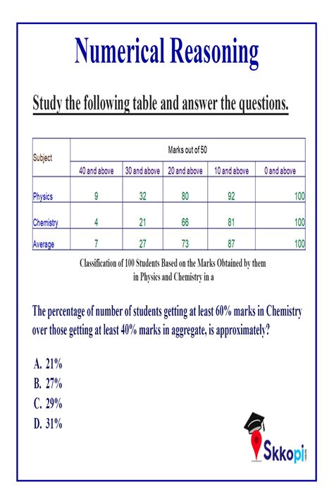 what are numerical questions