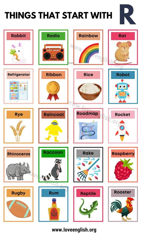what are objects that start with r