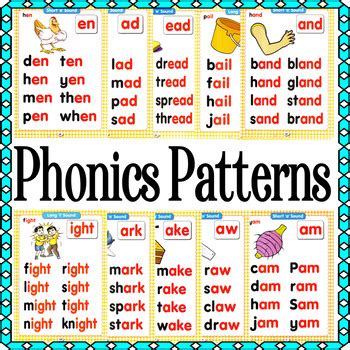 what are phonics pattern words