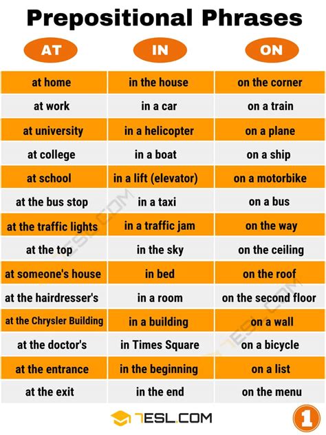 what are prepositions explain any five preposition with the help of example