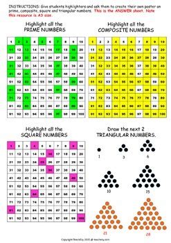 what are prime composite square and triangular numbers