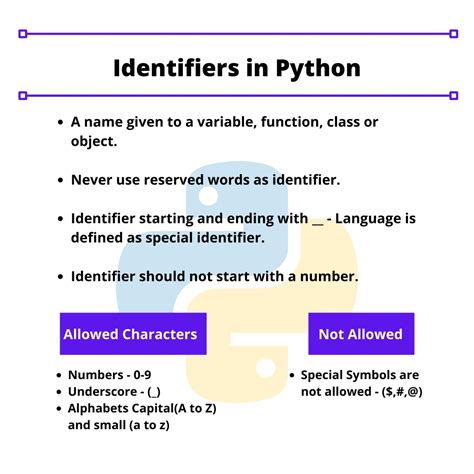 what are python identifiers