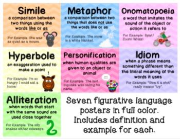 what are similes metaphors and hyperbole called