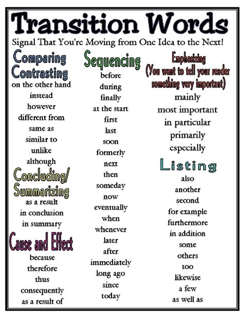 what are some 5th grade transition words