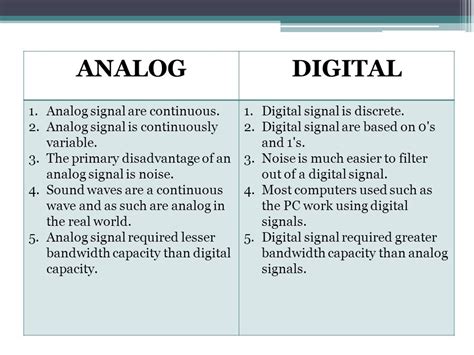 what are some advantages and disadvantages of analog and digital signals