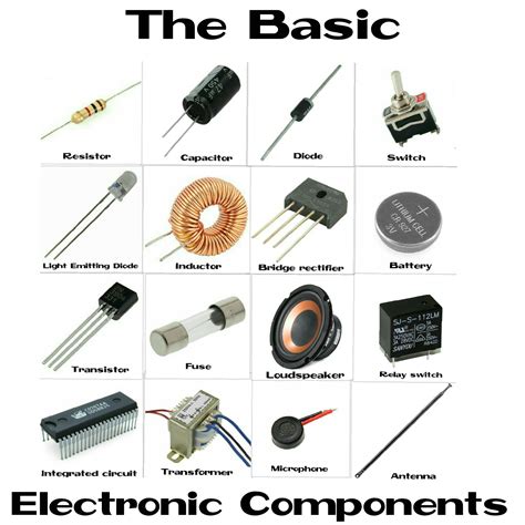 what are some basic electronic components
