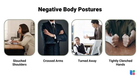 what are some common negative body language signals to avoid