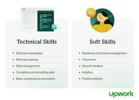 what are some data entry skills