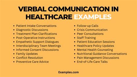 what are some different forms of communication used in healthcare settings