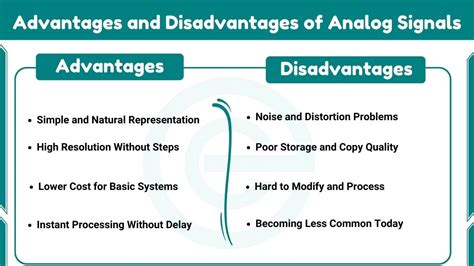 what are some disadvantages of analog signals