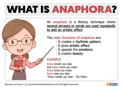 what are some examples of anaphora