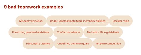 what are some examples of bad teamwork