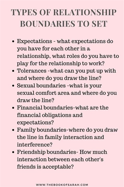 what are some examples of boundaries in a relationship