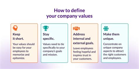 what are some examples of company values