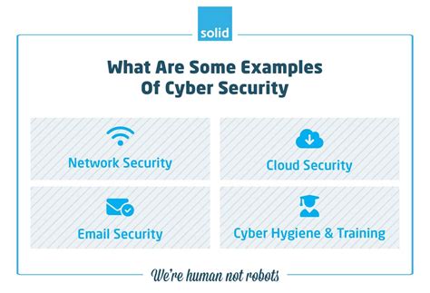 what are some examples of cyber security