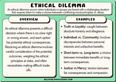 what are some examples of ethical dilemmas in school
