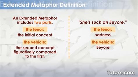 what are some examples of extended metaphors