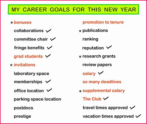 what are some examples of goals for work