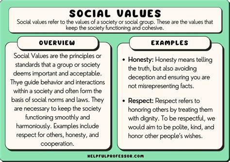 what are some examples of human values
