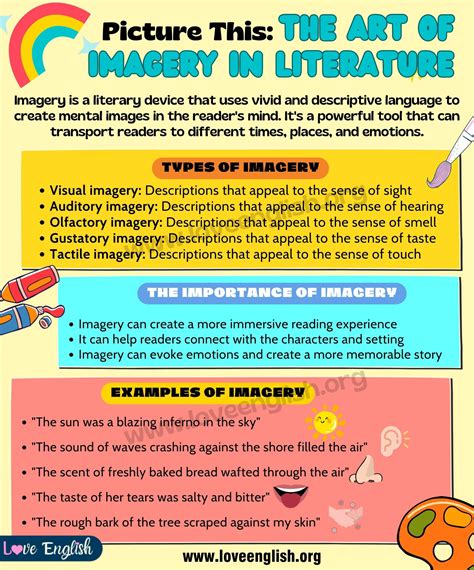 what are some examples of imagery in literature