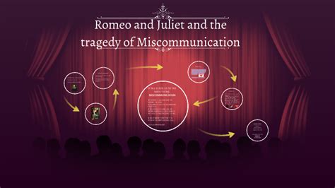 what are some examples of miscommunication in romeo and juliet
